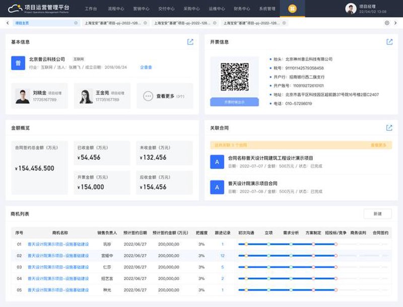 上海软件开发定制：让您的企业插上腾飞的翅膀