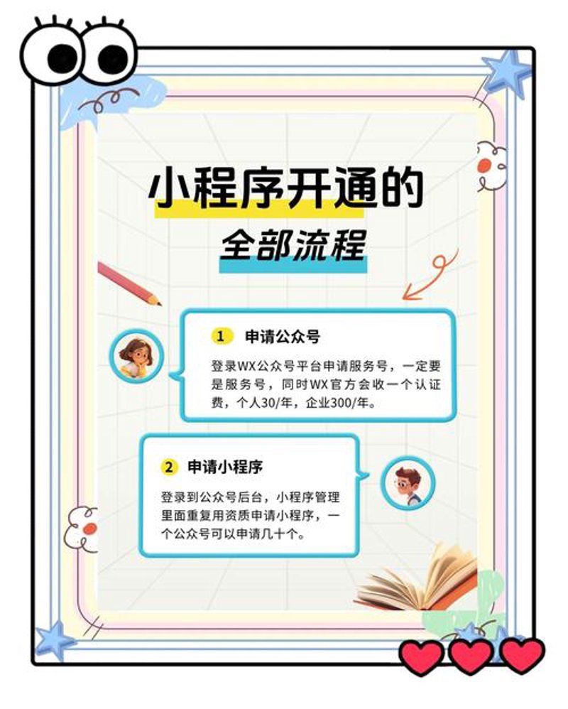 软件开发定制：助力企业数字化转型
